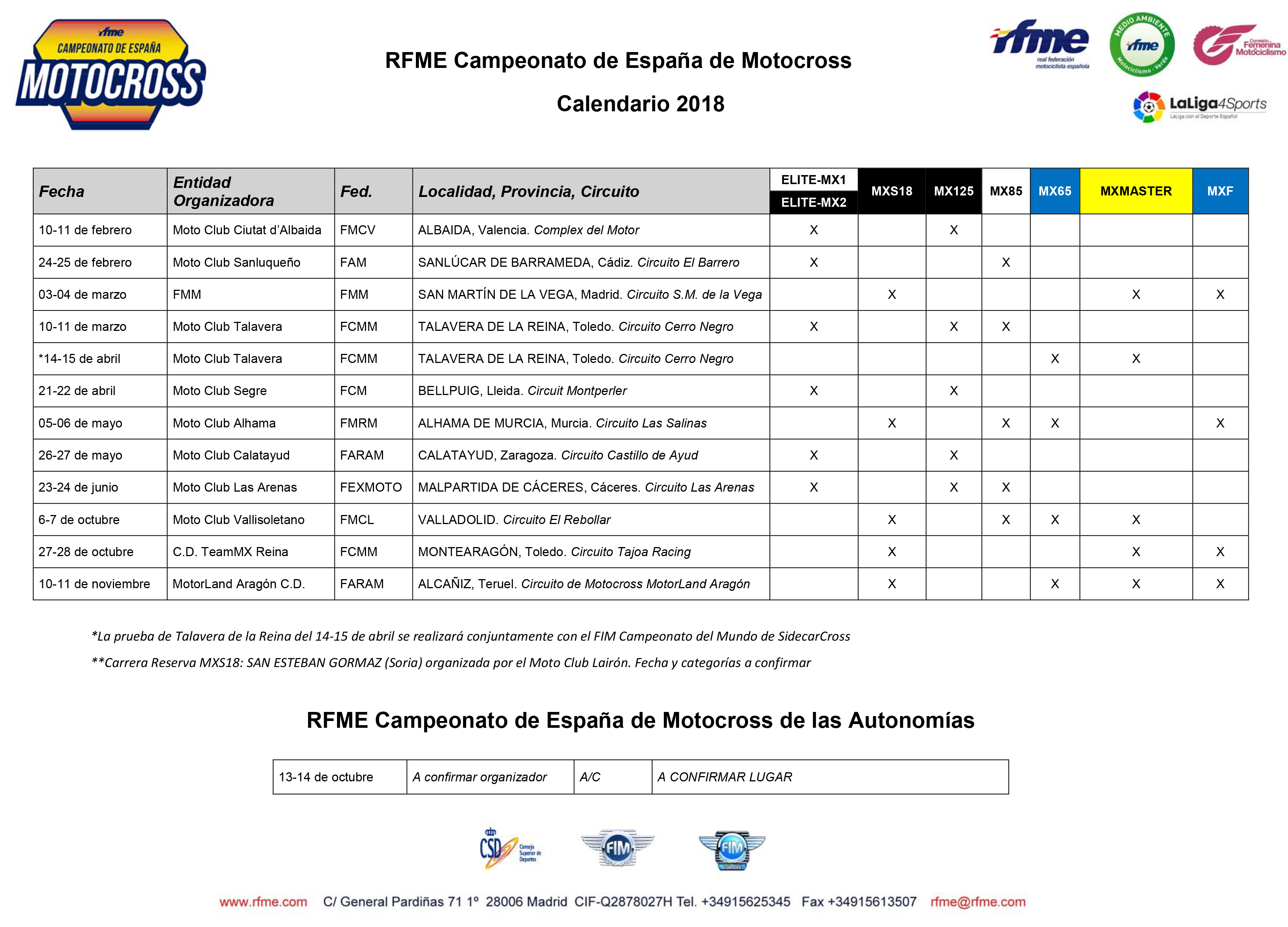 calendario 2018 motocross